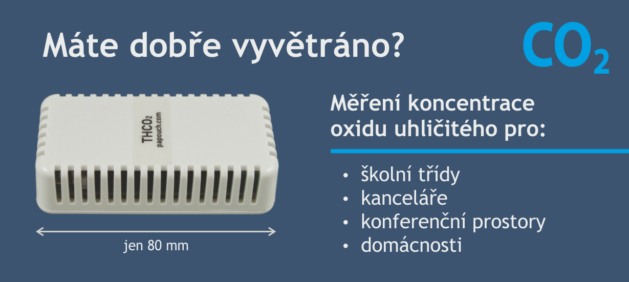 Měření koncentrace CO2