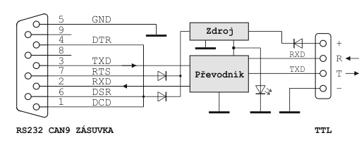 Zjednodušené schéma převodníku RS232 na TTL signály