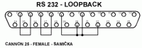 rs232.loopback_25.gif