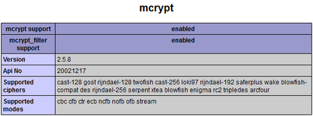 Sekce mcrypt ve výpisu konfigurace PHP serveru pomocí phpinfo()