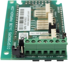 Funkčnost displeje (2)