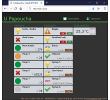 Hlavní strana webového rozhraní (příklad z Quido ETH 8/8)