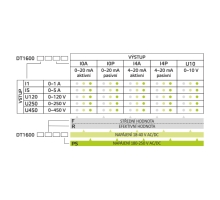 DT1600 - Převodníky AC napětí - měření střední hodnoty (2)