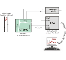 Příklad možného použití DT1600 a zapojení celého měřicího systému (2)