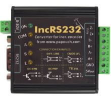 IncRS232: RS232 pro inkrementální snímač, vstup 24 V