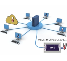 TME: Ethernetový teploměr (3)