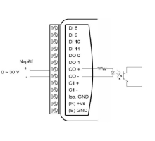 ADAM-6051: Digitální I/O modul, 12 vstupů, 2 výstupy, 2 čítače, Ethernet (1)