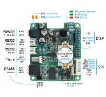 Zapojení konektorů a rozmístění klíčových periferií na horní straně (3)
