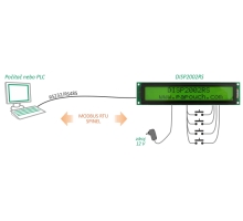 Rozhraní RS232 a RS485 pro maticový displej (2)