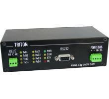 Triton: Komunikační procesor