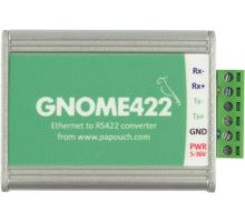 GNOME422: Převodník Ethernet RS422