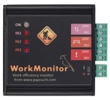 WorkMonitor: Sledování efektivity výroby